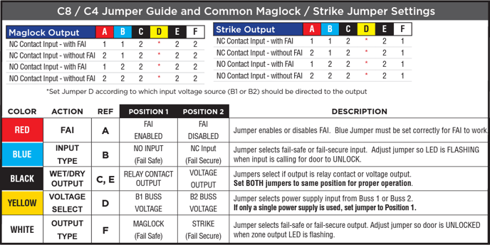 Snag_cf3571c