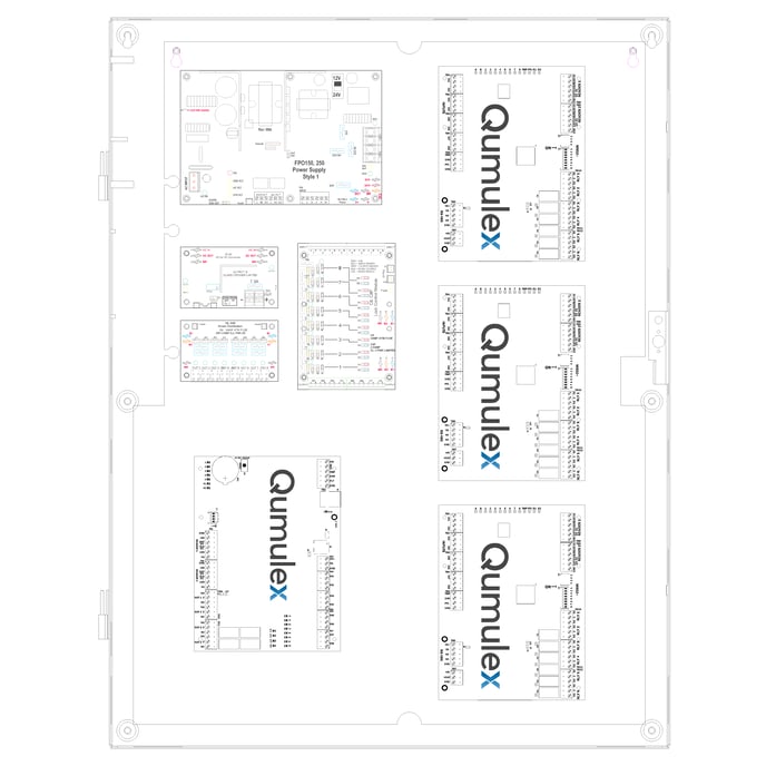 Qumulex Panels-Model Update