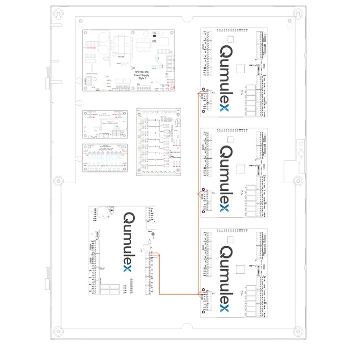 Qumulex Panels-Model orange