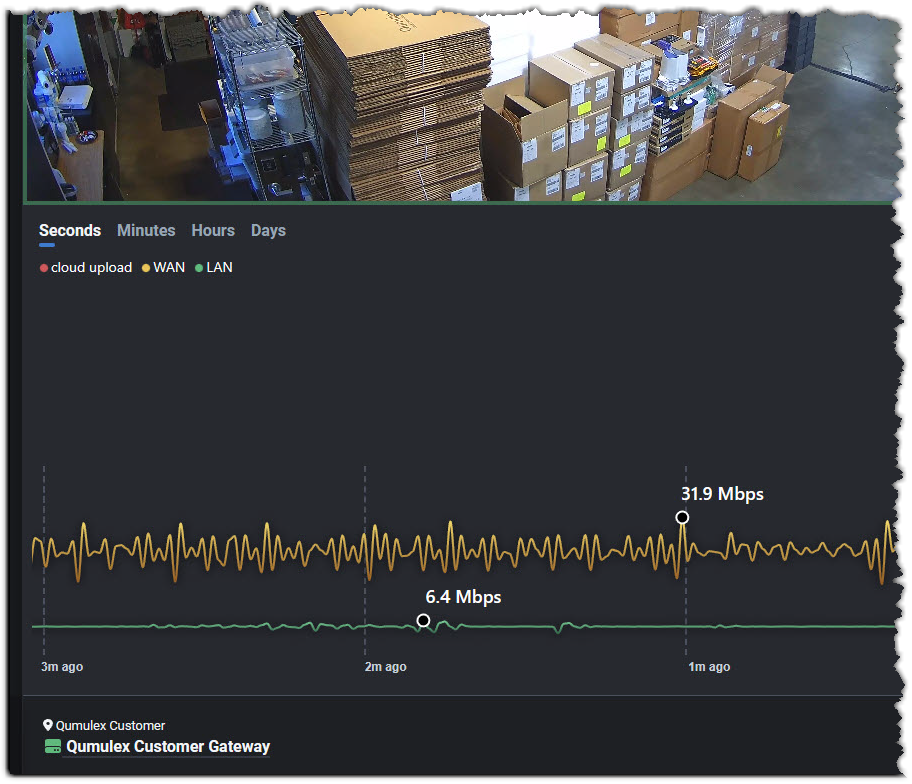 QxControl March 2023 Release: New Bandwidth Management Tools and more!